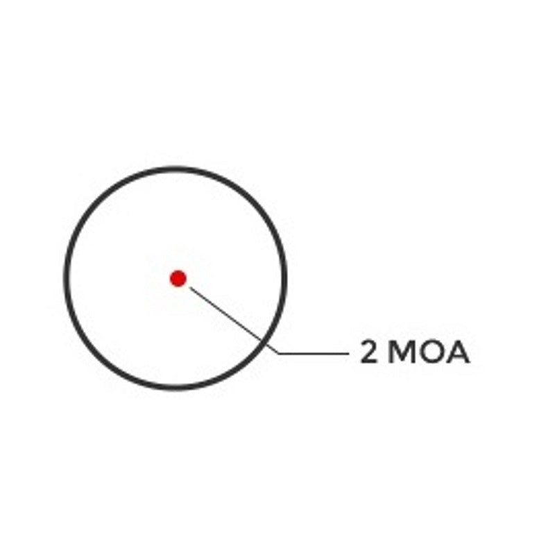 AEMS CORE