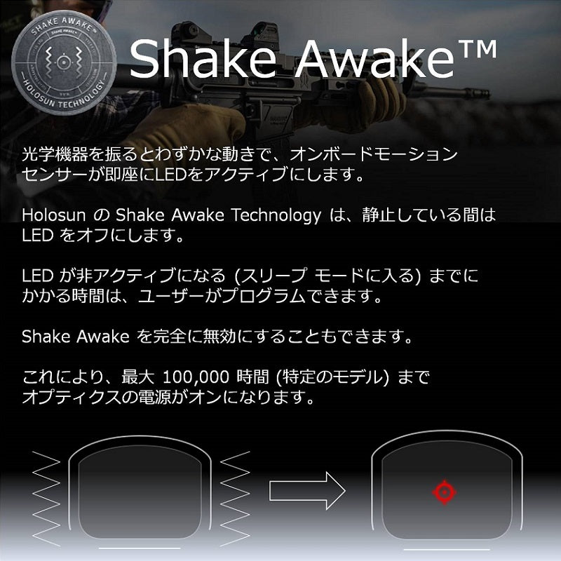 EPS(あんしん総合保証付)